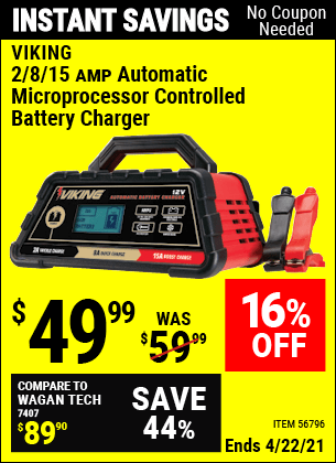 VIKING 2/8/15 Amp Automatic Microprocessor Controlled Battery Charger