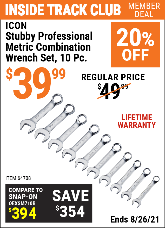 ICON Metric Stubby Professional Combination Wrench Set 10 Pc. for 39.99 Harbor Freight Coupons