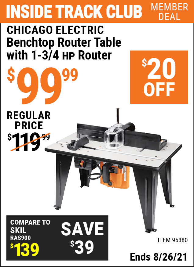 CHICAGO ELECTRIC Benchtop Router Table With 13/4 HP Router For