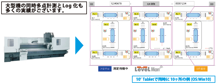 デジタル水準器で簡単に計測！水平調整の作業改善と品質管理に GO! JMAC IoT Cousulting
