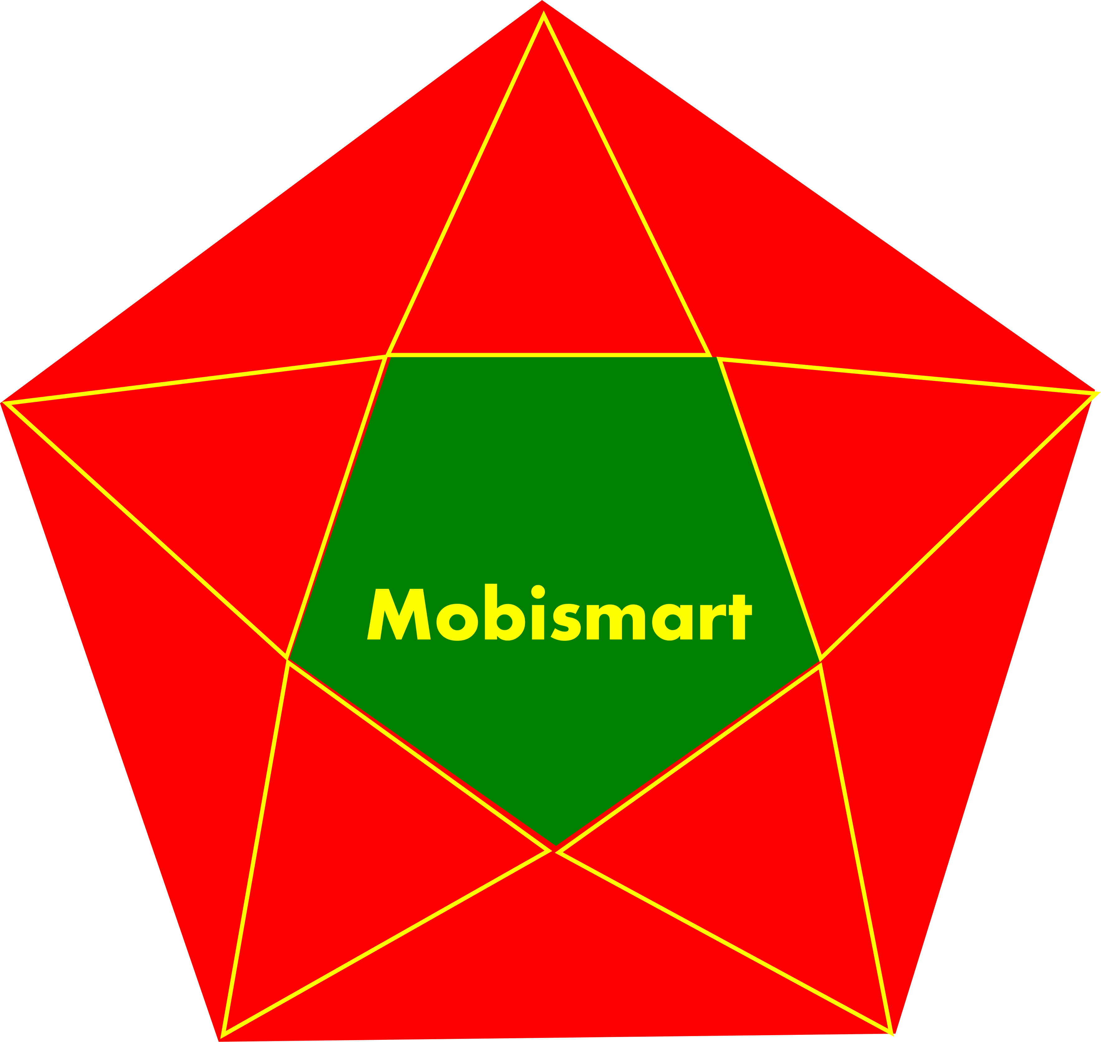 MOBISMART