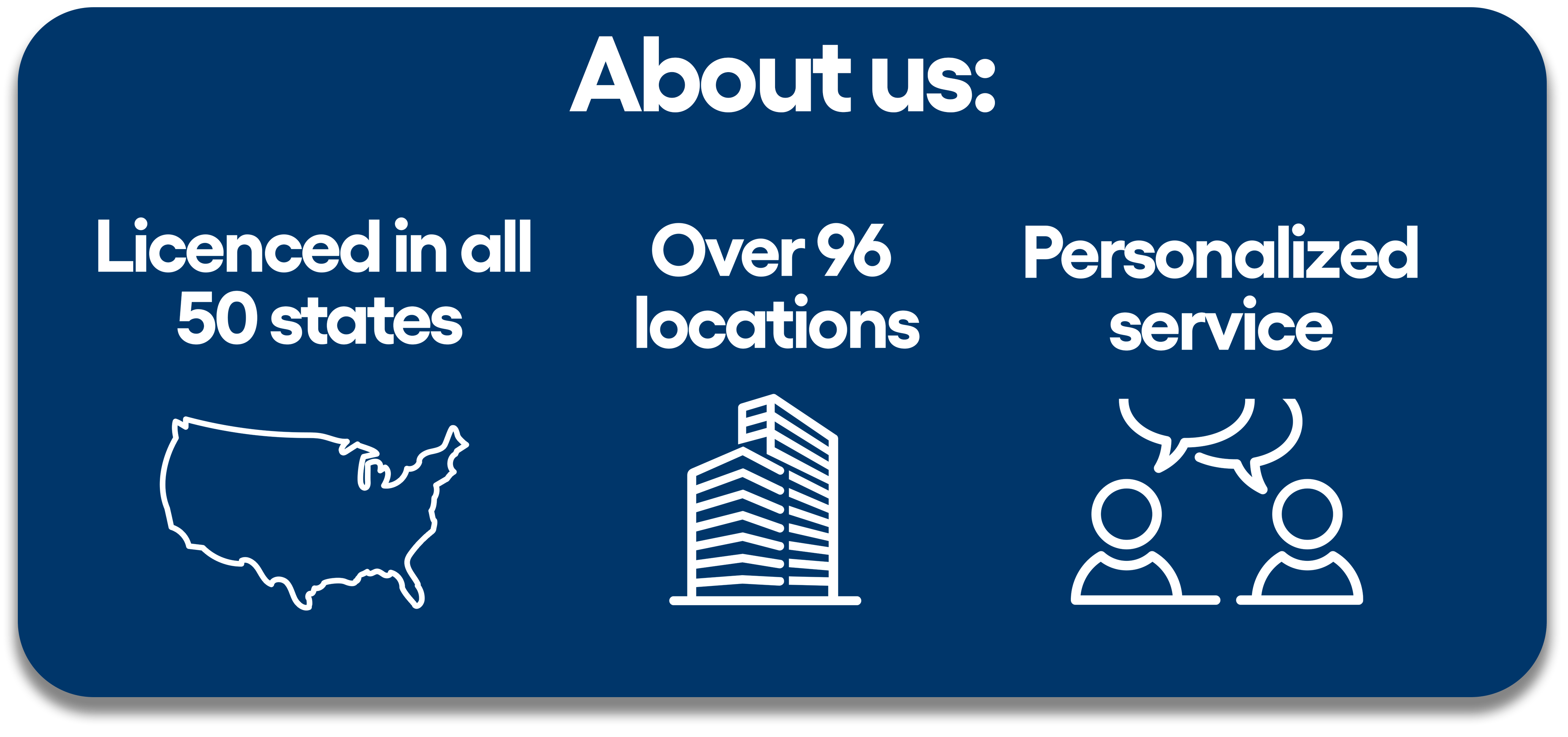Credible Nations Lending