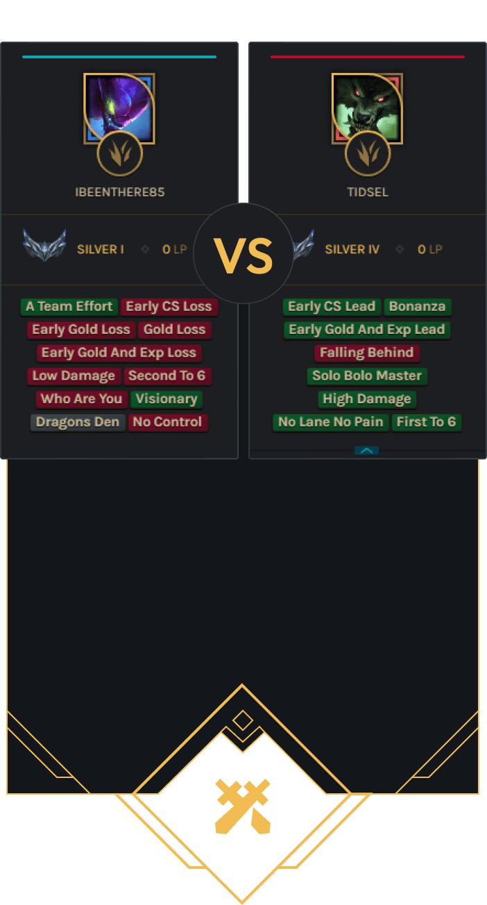 Facecheck desktop app for League of Legends Start playing better!