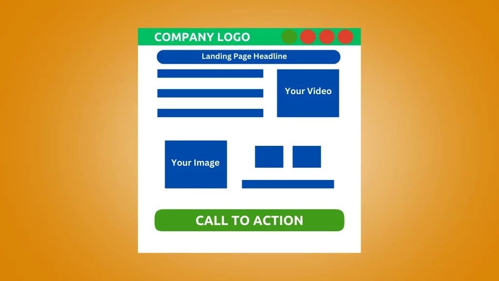 How to Create an Effective Landing Page DIY Guide Go2papa