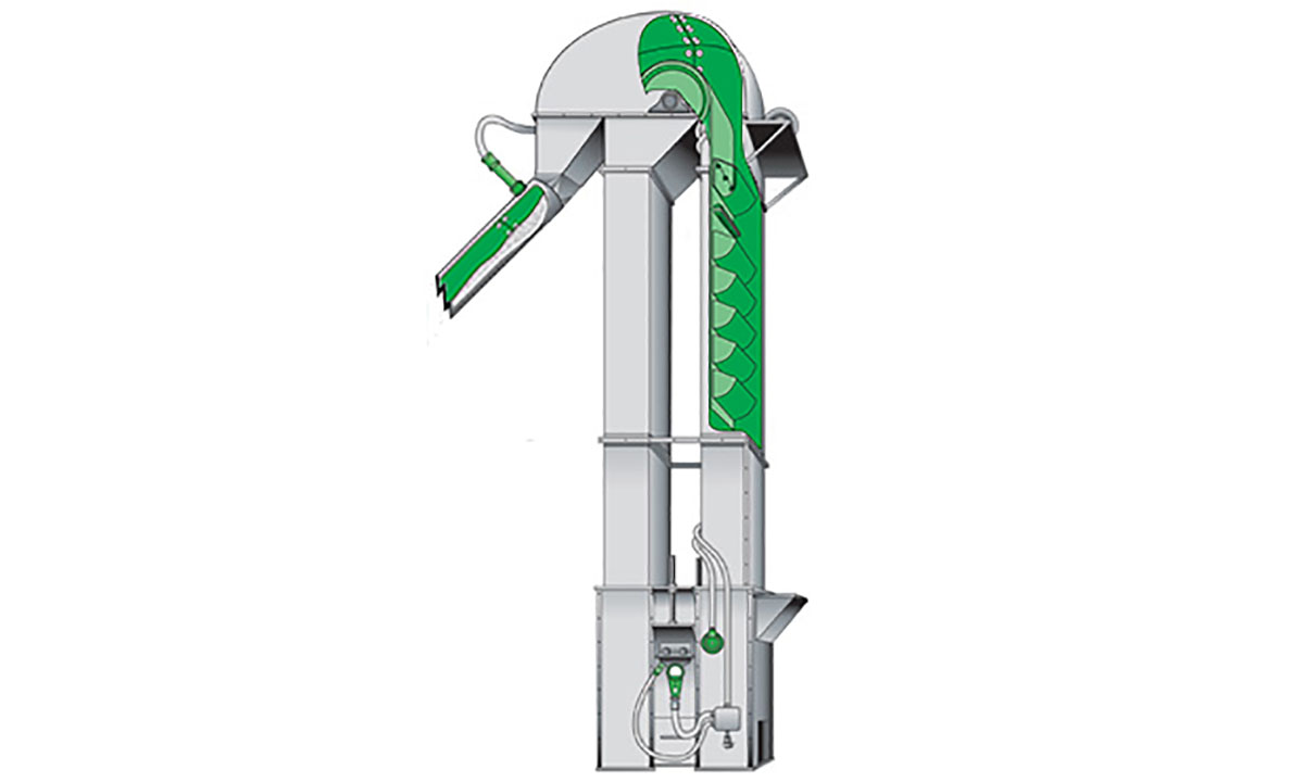 Elevator Buckets Industrial Agricultural Manufacturers