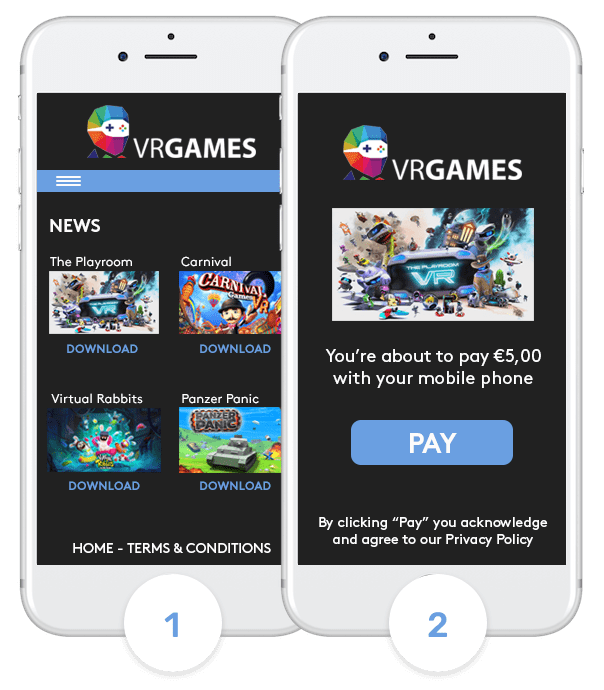 Payment Solutions Direct Carrier Billing Go4Mobility