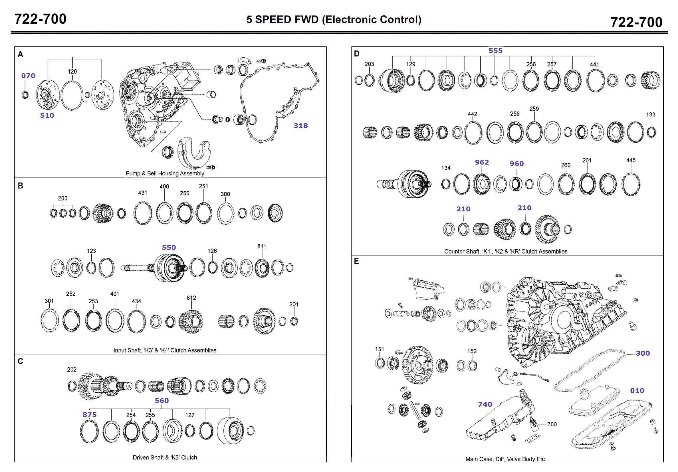 722.7 Transmission parts, repair guidelines, problems, manuals