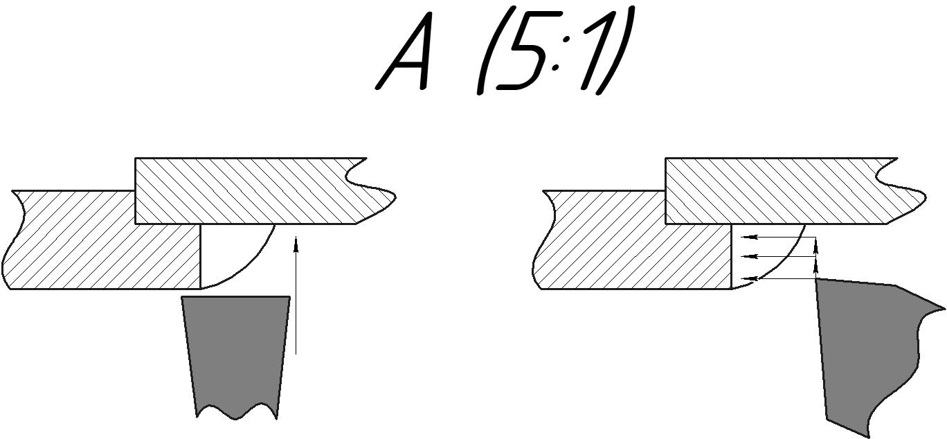 Torque converter repair Peculiarities and Useful Tips