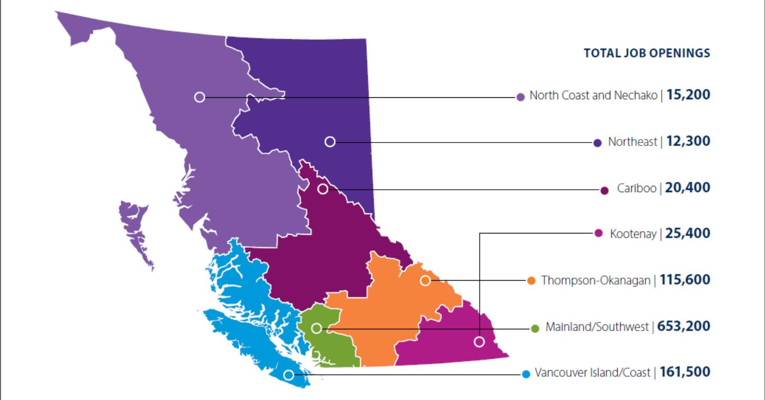 The Best Occupations in BC Next 10 Years Canada Visa Expert