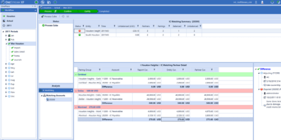 OneStream_FCon_Close_PX The Goal Getters (TGG) Trusted EPM Advisors