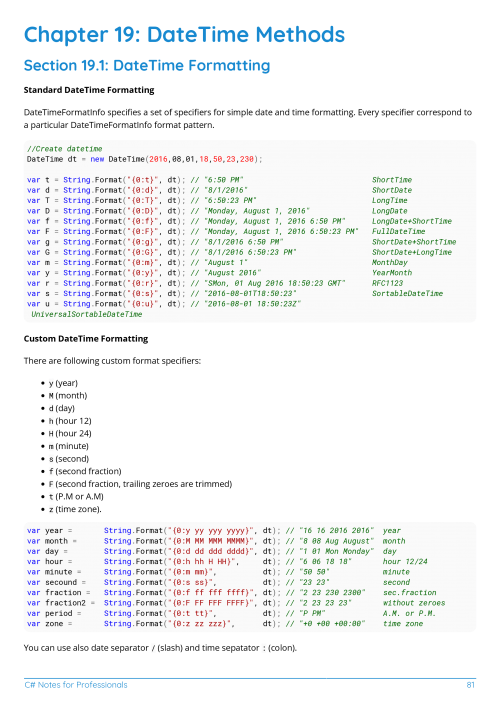 Free C Programming Book