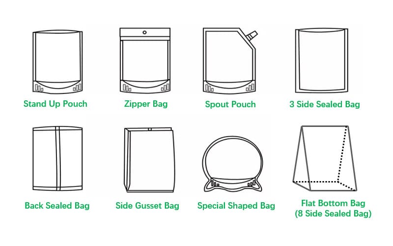How Are Plastic Bags Manufactured? GoalPackaging
