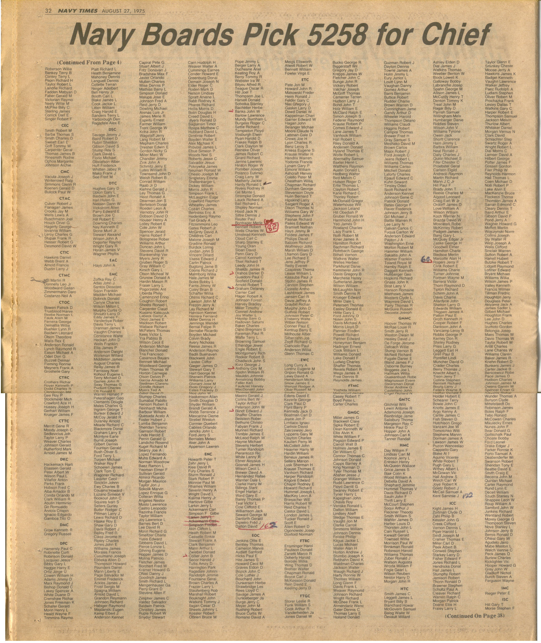 Fy 2023 Cpo Board Eligible List Welcome To The Goatlocker