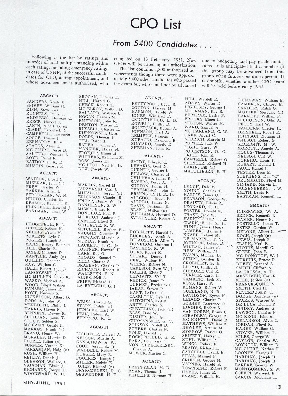 Fy 2023 Cpo Board Eligible List Welcome To The Goatlocker