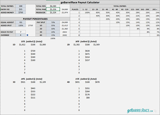 Payout Calculator v2.0