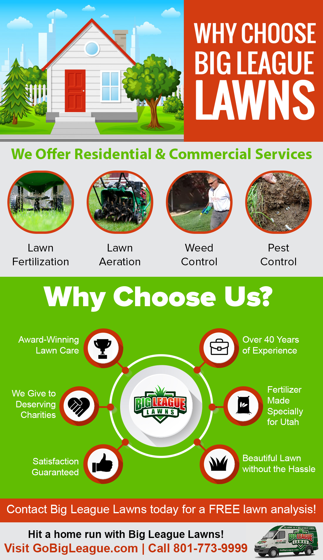 Why Choose Us Big League Lawns