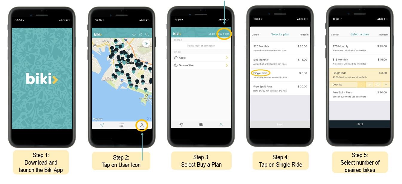 FAQPromo Code Redemption Biki