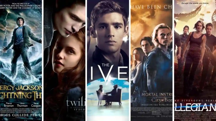 Adaptations adaptation Adaptations adaptation