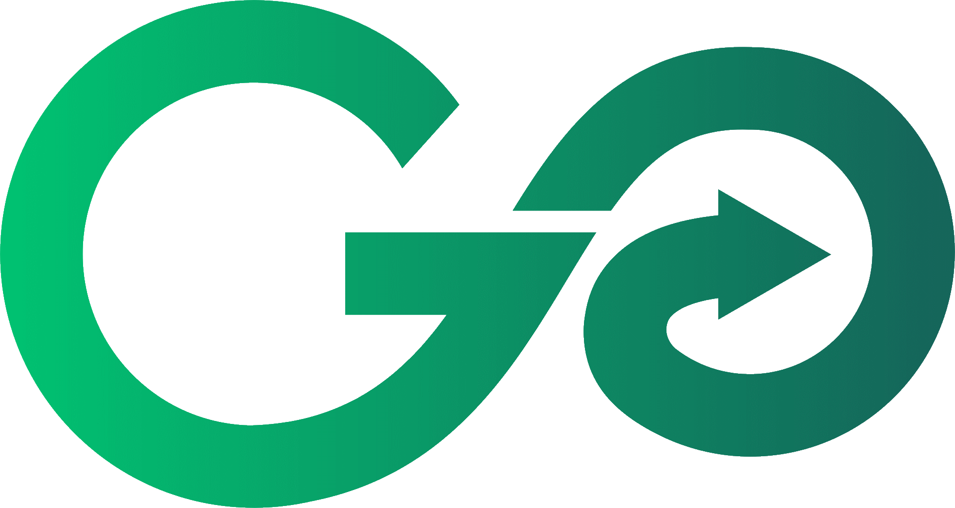 How Important is Shop Signage in {location} for Small Businesses Go!Brand