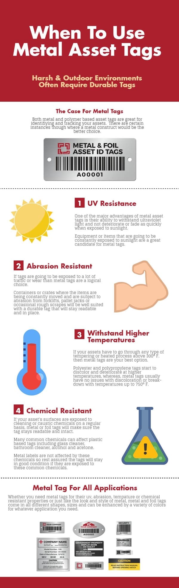 When To Use Metal Asset Tags INFOGRAPHIC