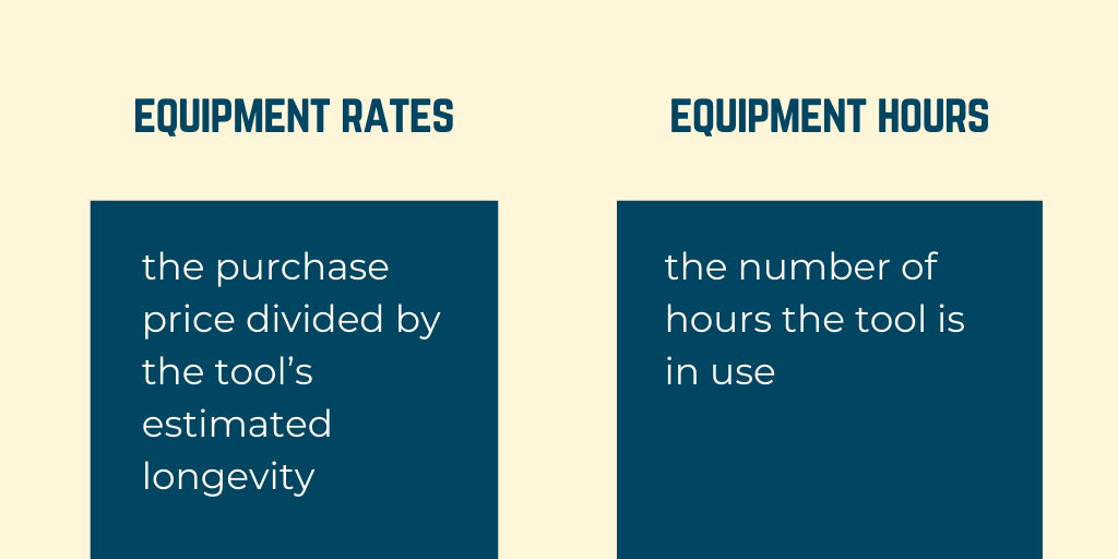 How to Reduce Equipment Maintenance Costs