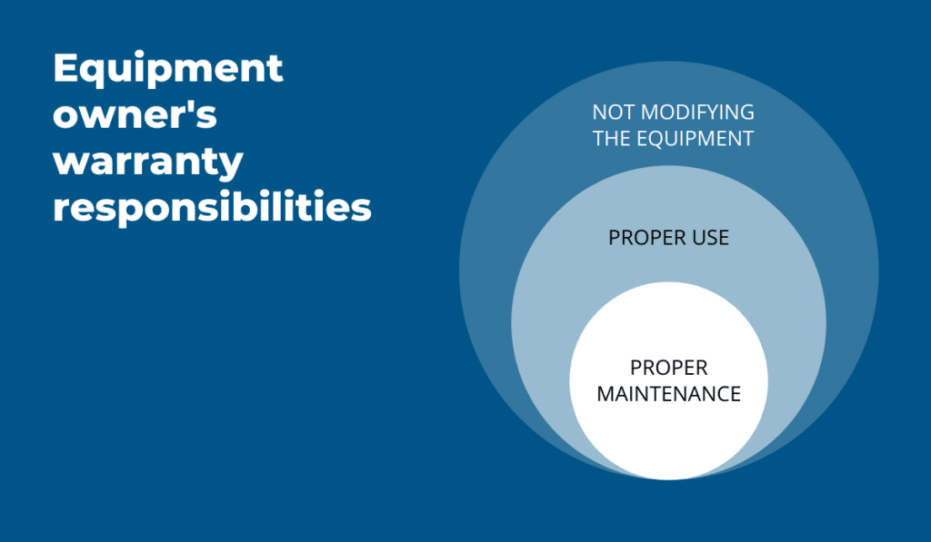 Things to Know About Heavy Equipment Warranties