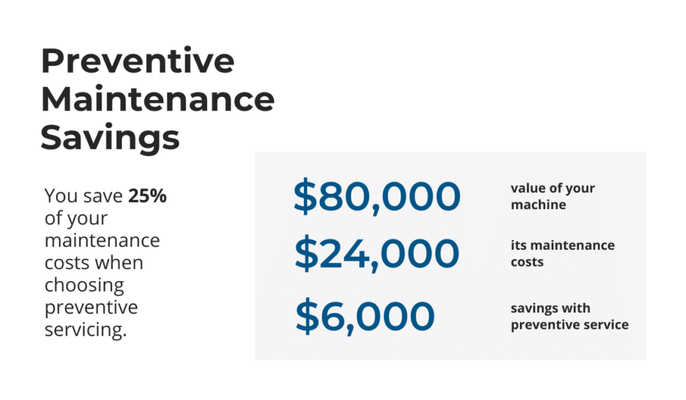 Things to Know About Heavy Equipment Warranties