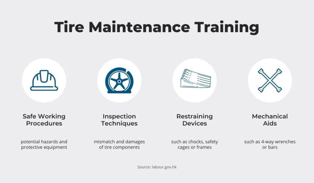 5 Tire Maintenance Tips for Heavy Equipment GoCodes