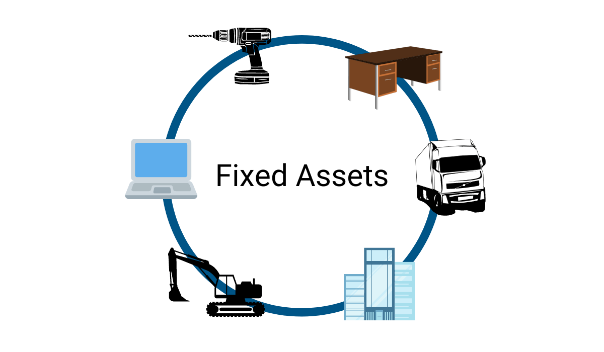 Fixed Asset Management What You Need to Know