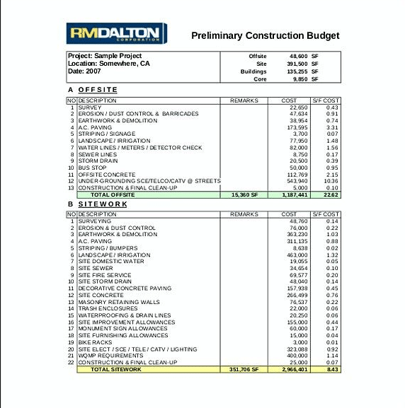 Guide to Successful Construction Budgeting