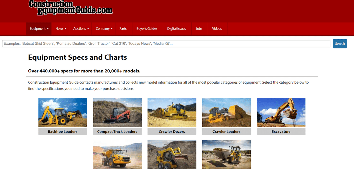 5 Best Practices in Construction Equipment Management GoCodes