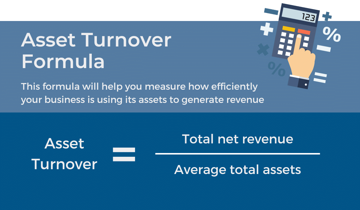 What Is Asset Turnover? GoCodes