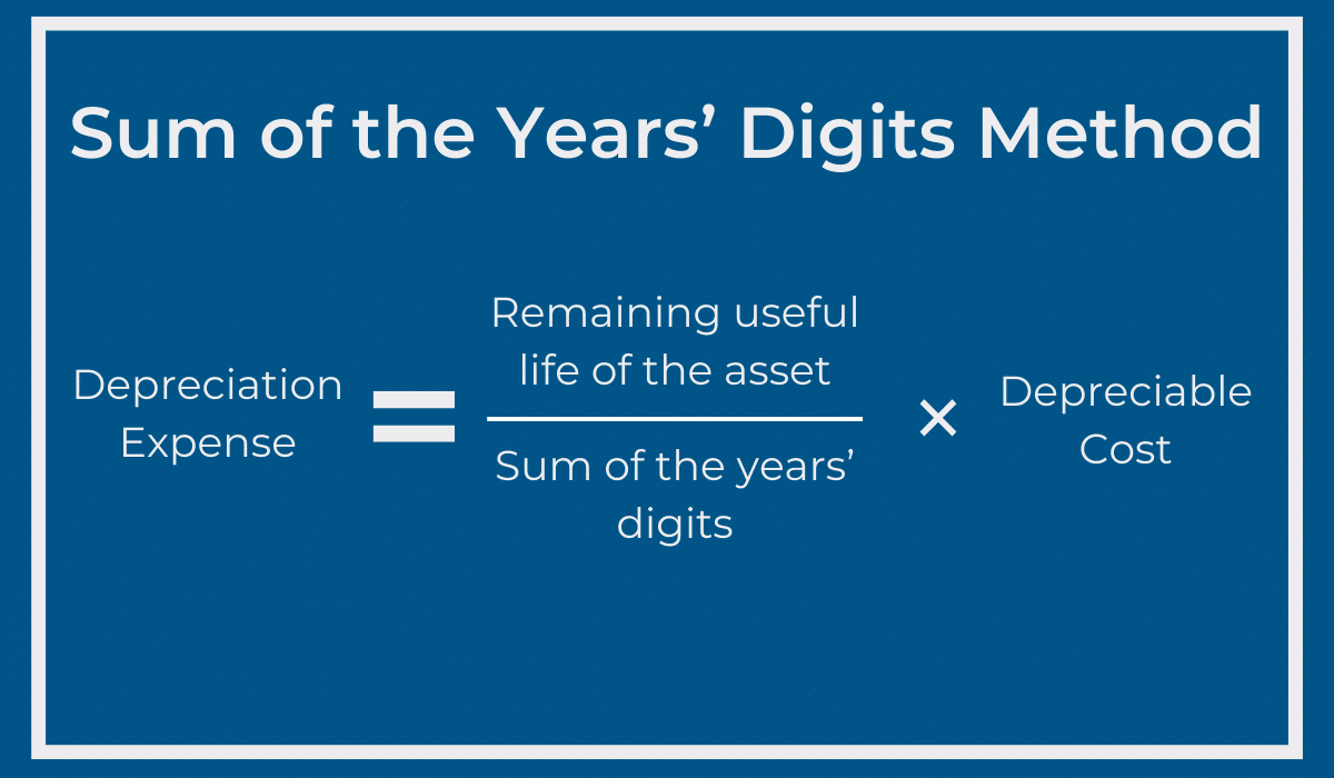 5 Equipment Depreciation Methods You Need to Know About