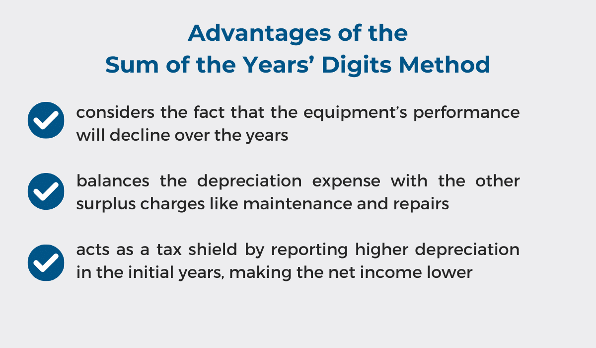5 Equipment Depreciation Methods You Need to Know About