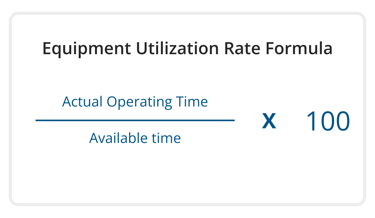 5 Common Questions About Equipment Utilization Answered