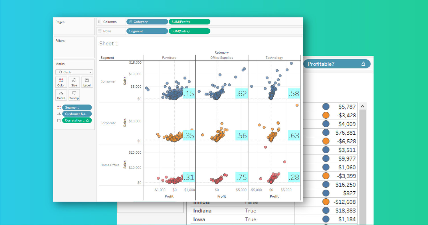 Can Tableau Handle Big Data Analytics With Python
