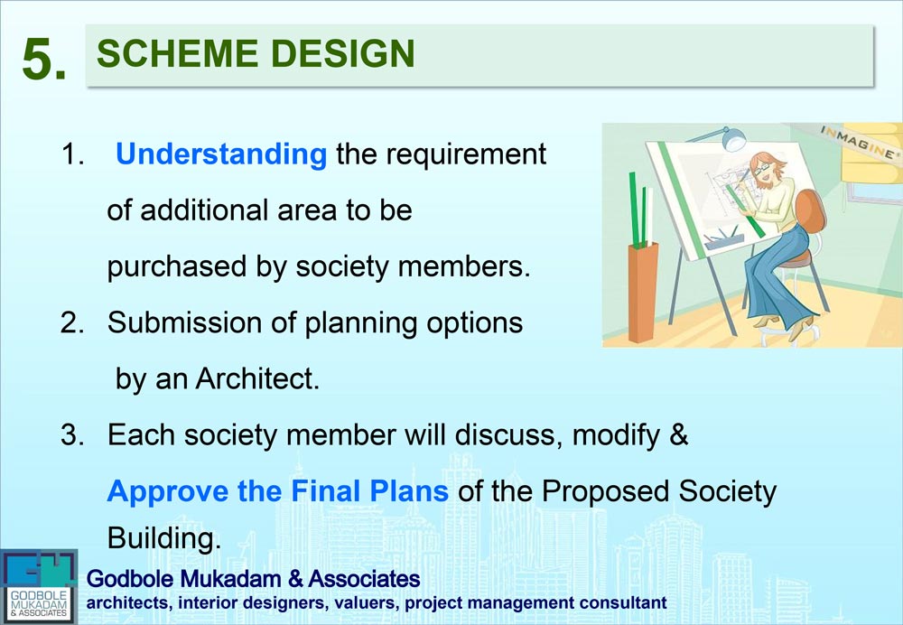 Self Redevelopment Why How Process Godbole Mukadam & Associates