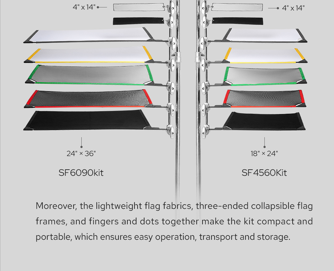 Scrim Flag KitProductGODOX Photo Equipment Co.,Ltd.
