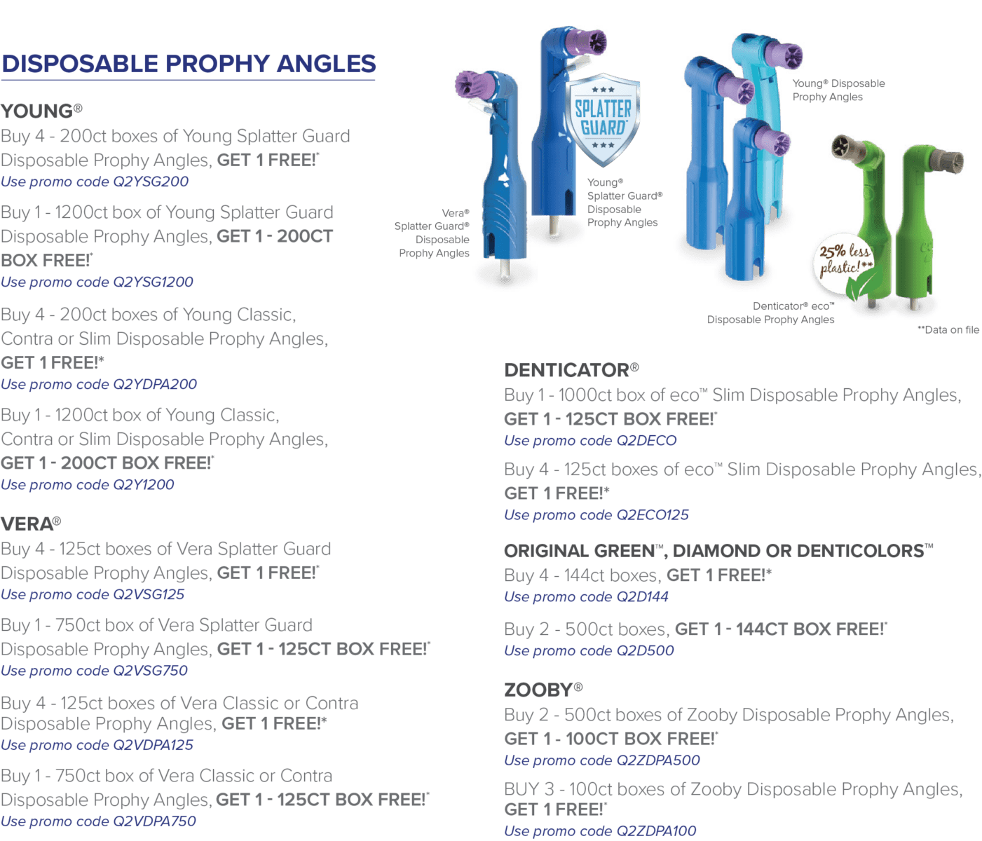 Prophy Angles Goetze Dental