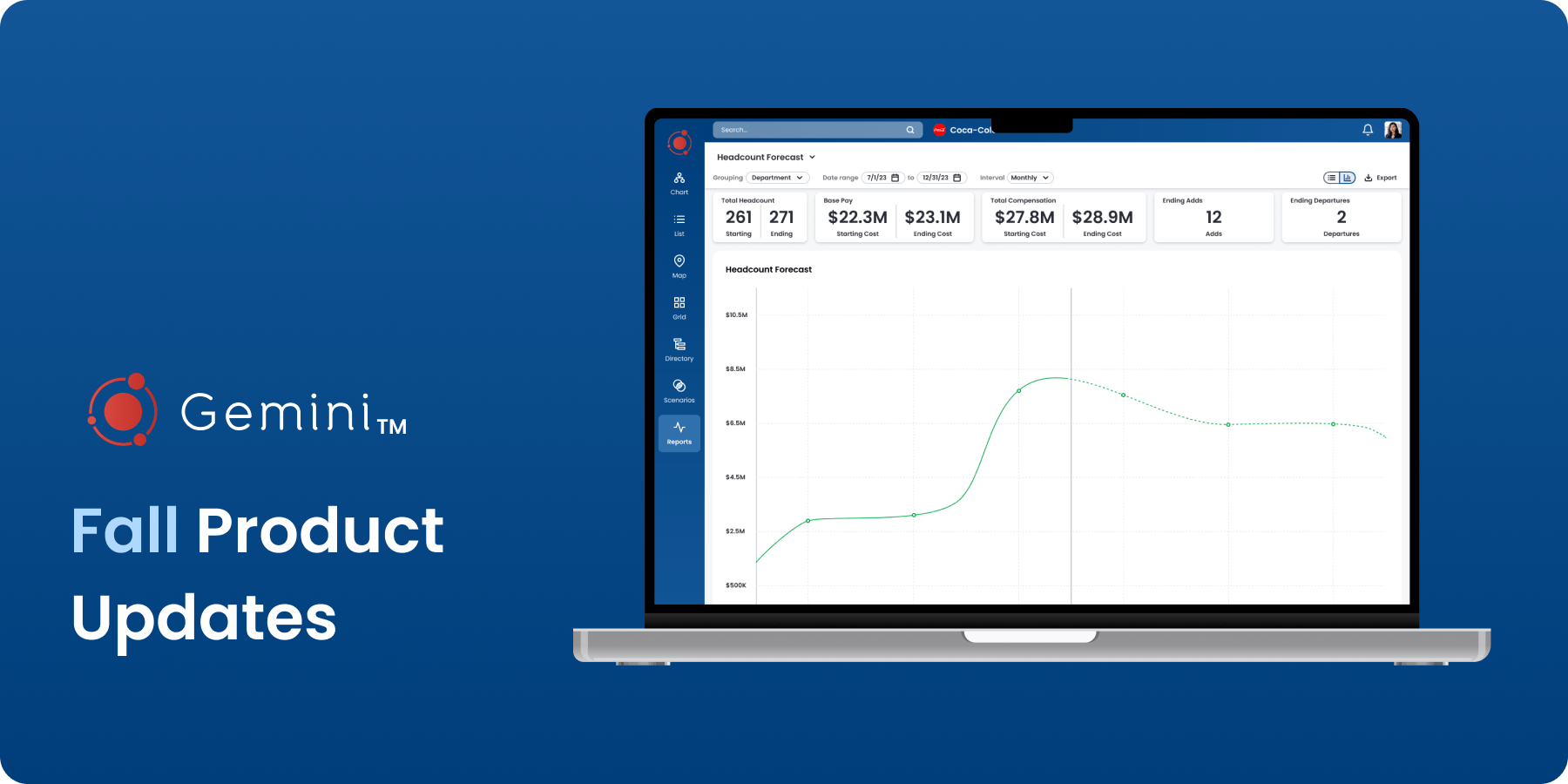 Fall 2023 Product Update Headcount Forecasting & Business Units Gemini