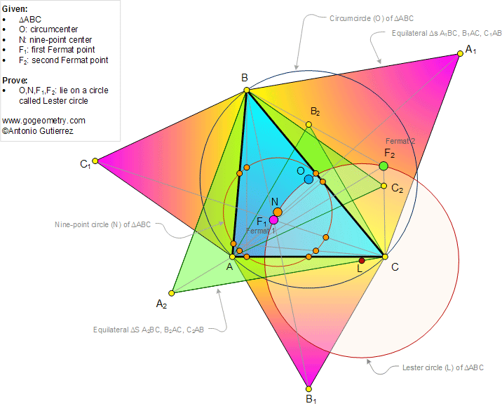 Lester Circle Theorem, Triangle, Circumcenter, NinePoint Center, First