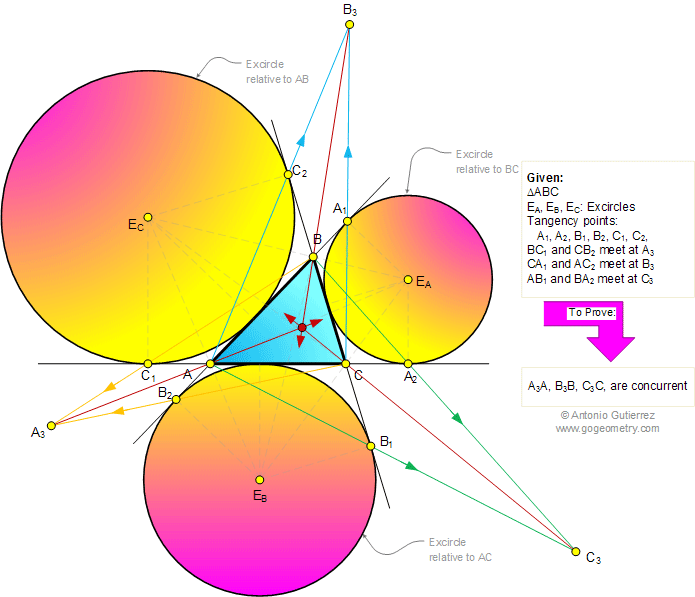 Online Geometry Tutoring Problem 689 Three Excircles, Tangency points