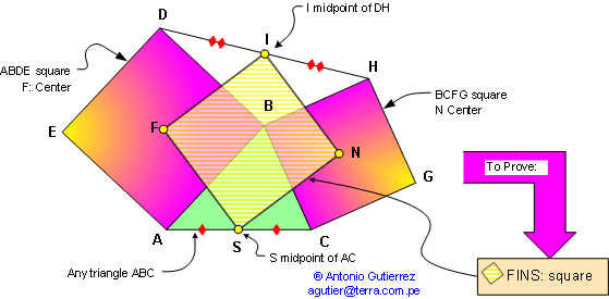 Introduction to Modern Finsler Geometry OverDrive