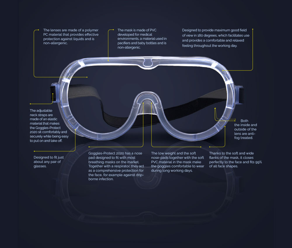 GogglesProtect Basic > Goggles Protect