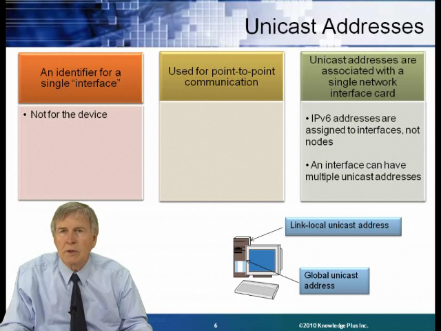 The Subnet Training Guide For Students And.