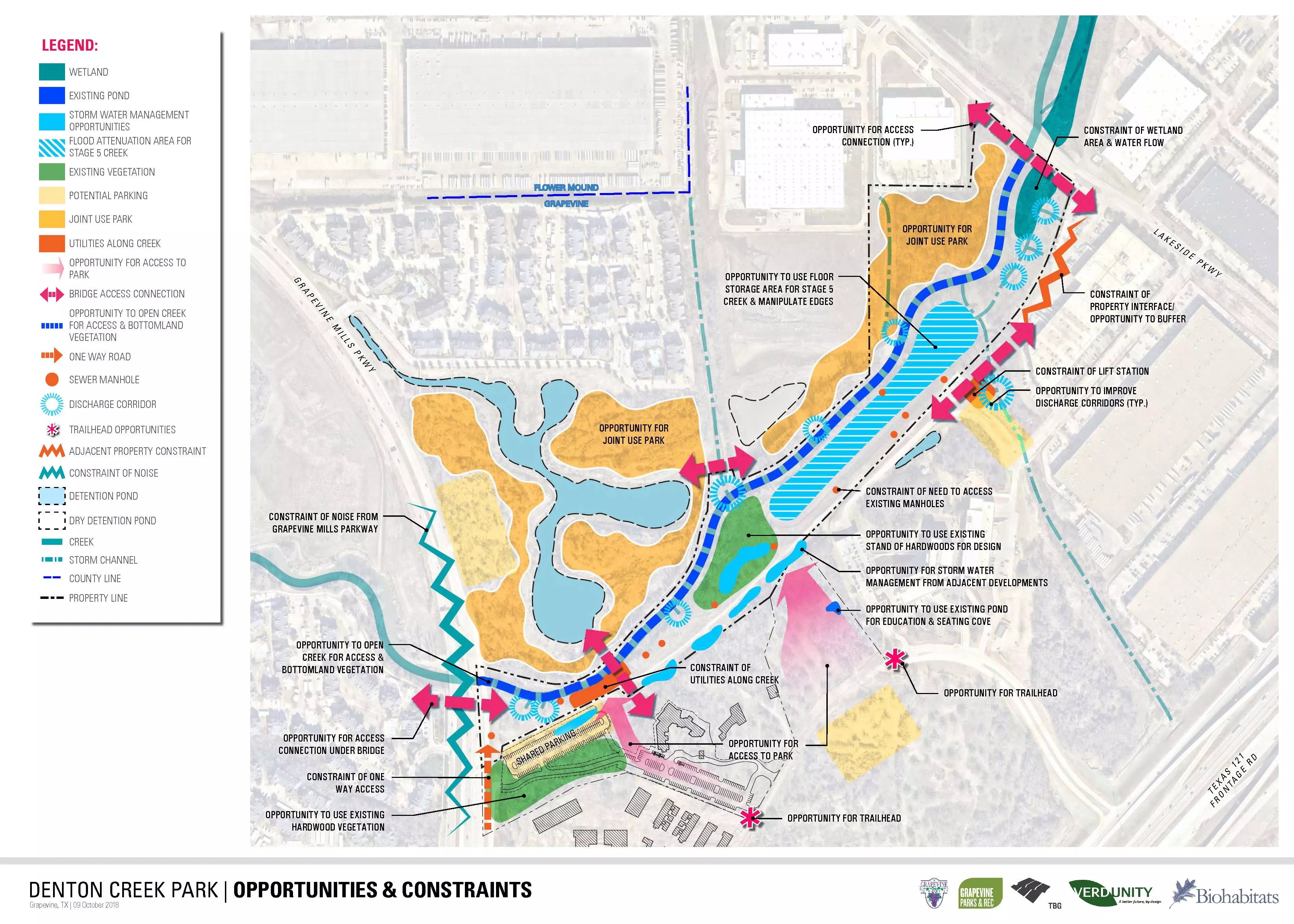 Denton Creek Park GoGrapevine