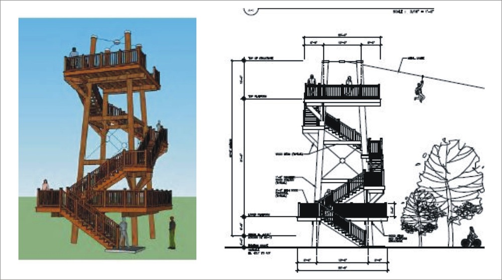 Zipline Design Zipline Builder Zipline Adventure Go greenplay