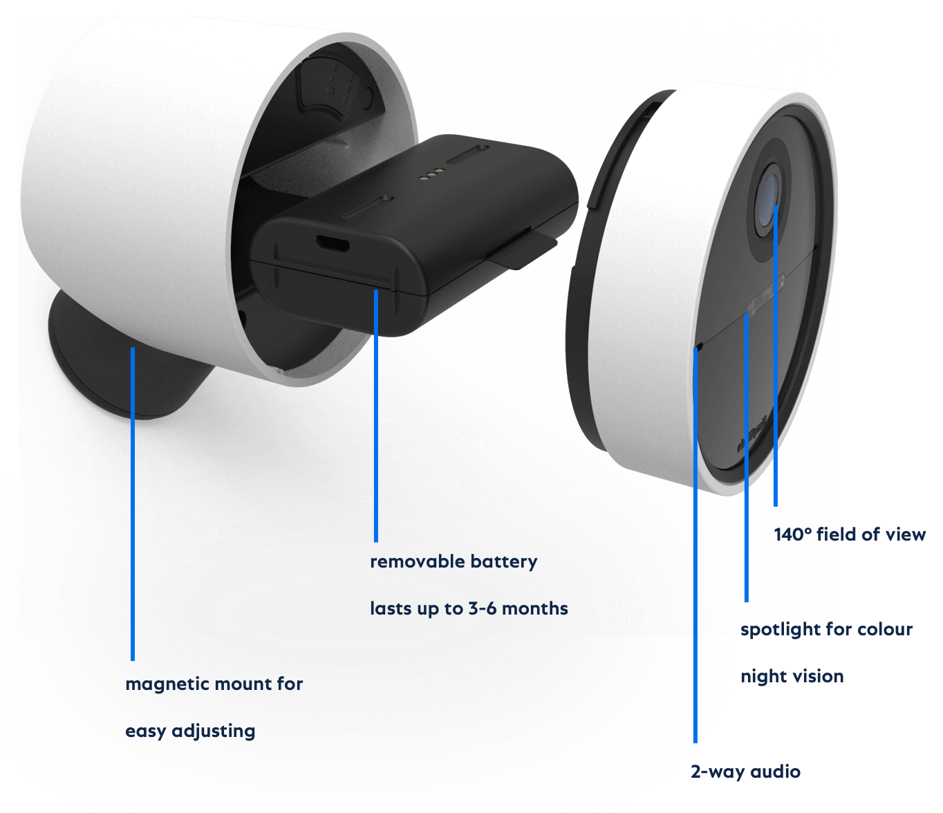 Guide on How to Charge Your SimpliSafe Outdoor Camera Battery