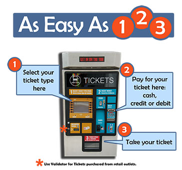 Ticket Vending Machines – Hampton Roads Transit