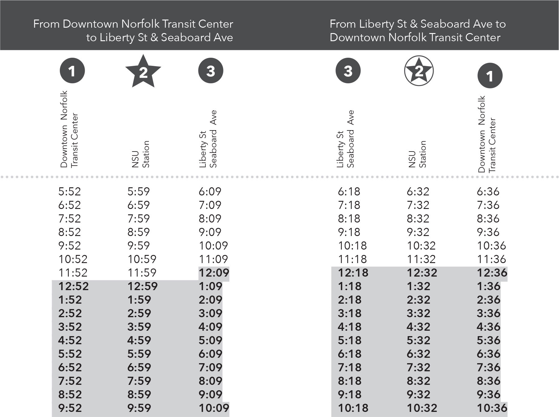 Route 13 Hampton Roads Transit